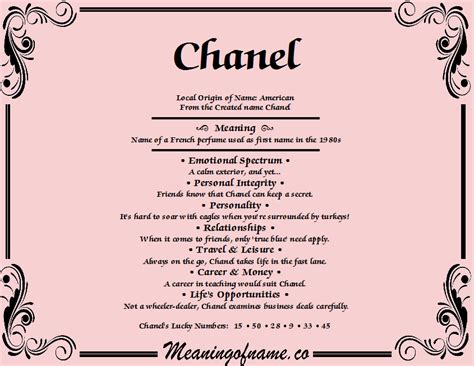 chanel name meaning in english|what does chanel name mean.